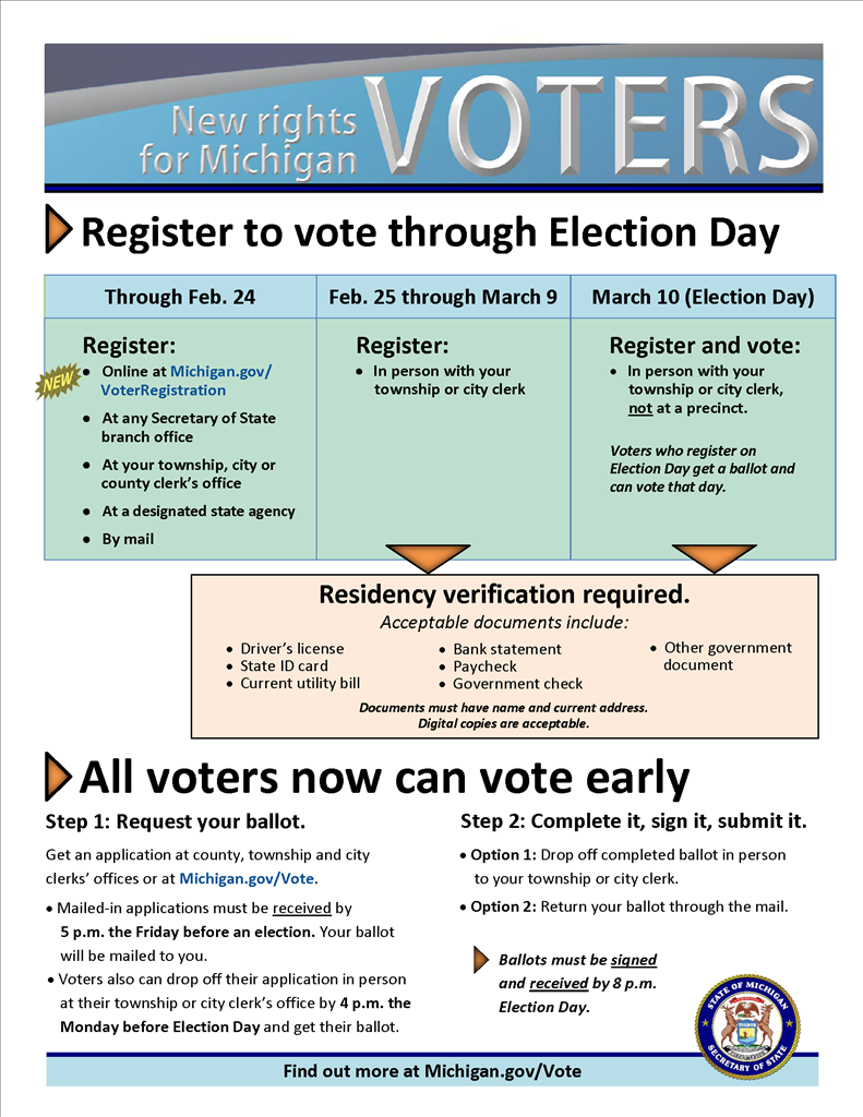 County News | Leelanau County